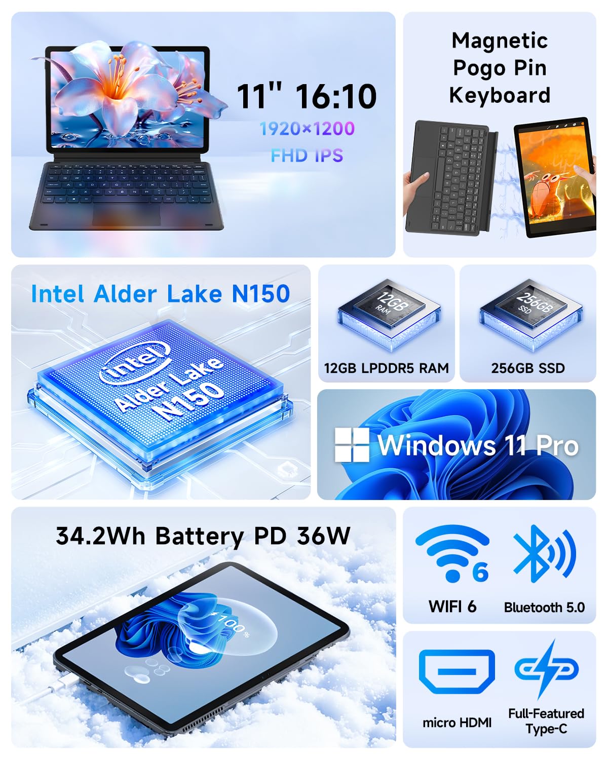 Amazon.co.jp: BNCF 11インチ 2-in-1ノートパソコン、Win 11タッチ